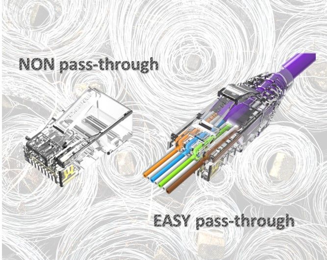 Rj45 Connector：easy Pass Through Vs Non Pass Through 34 Years End To End Copper And Fiber 4195